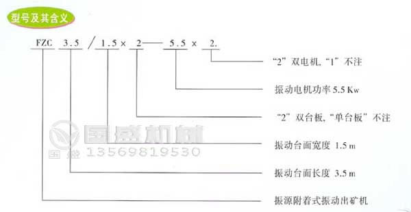 放礦機(jī)型號(hào)